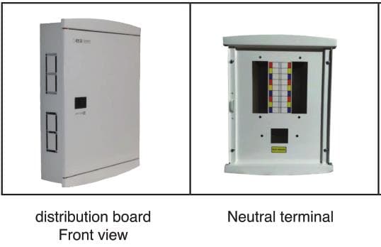 Electric Distribution Panels 32