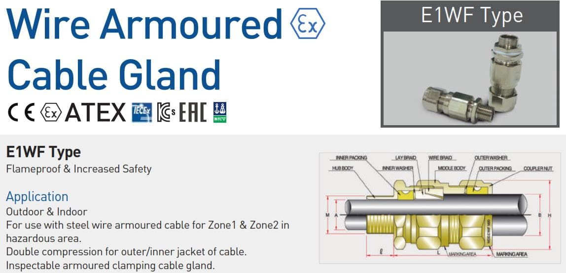 Electrical Accessories 03