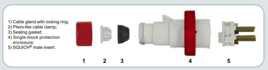 Industrial Sockets & Contactors 03