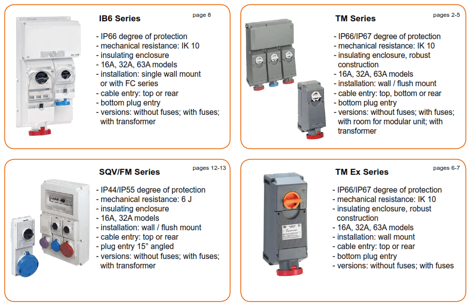 Industrial Sockets & Contactors 04