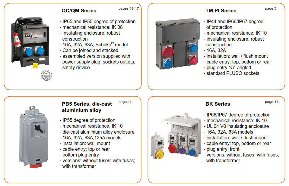 Industrial Sockets & Contactors 05