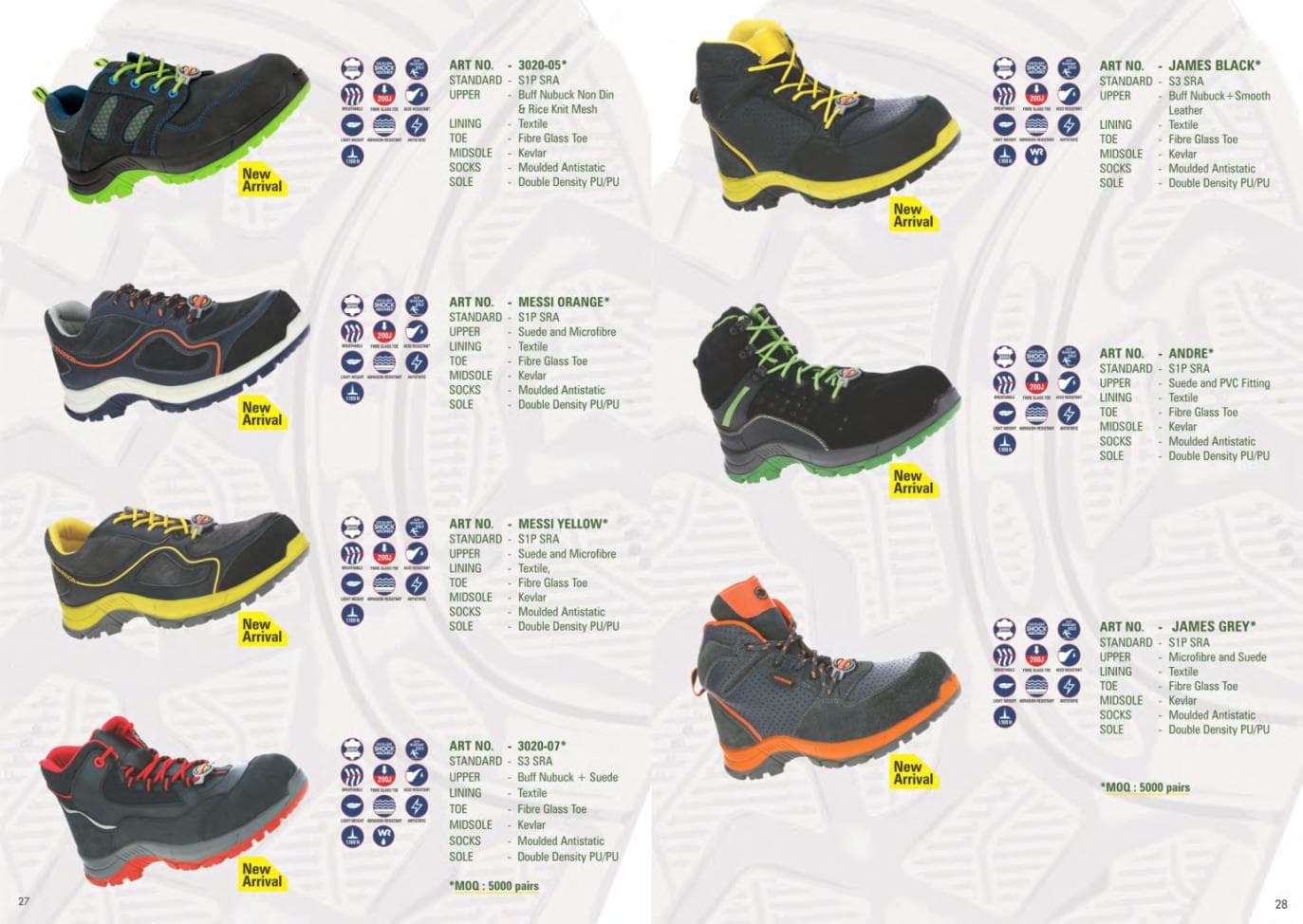 Safety Products 02